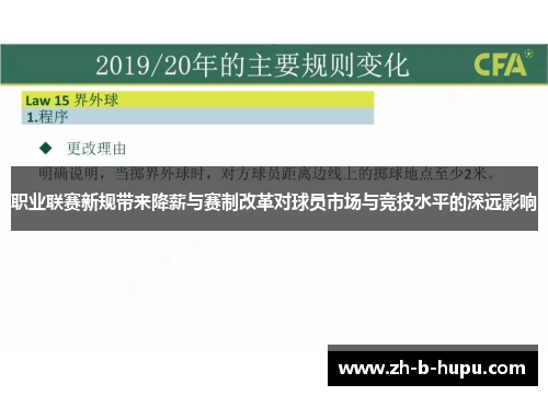 职业联赛新规带来降薪与赛制改革对球员市场与竞技水平的深远影响