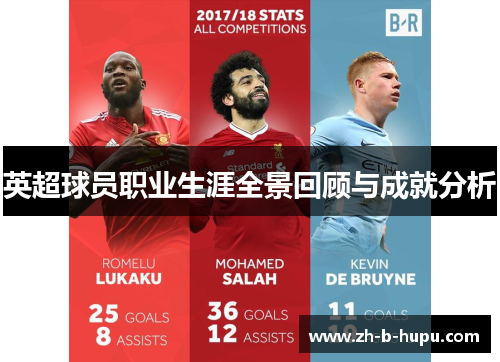 英超球员职业生涯全景回顾与成就分析
