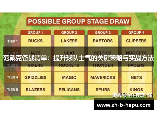 范戴克备战清单：提升球队士气的关键策略与实战方法