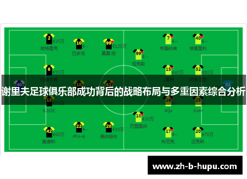 谢里夫足球俱乐部成功背后的战略布局与多重因素综合分析