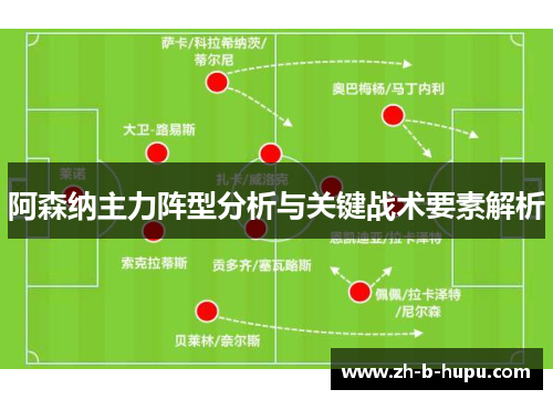 阿森纳主力阵型分析与关键战术要素解析